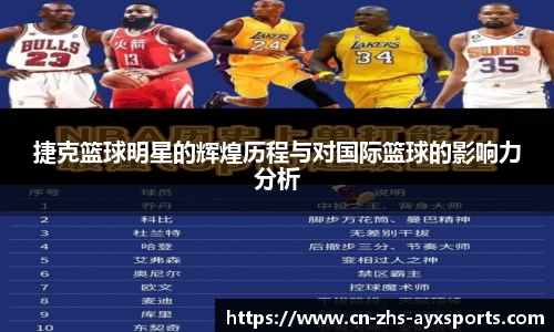 爱游戏